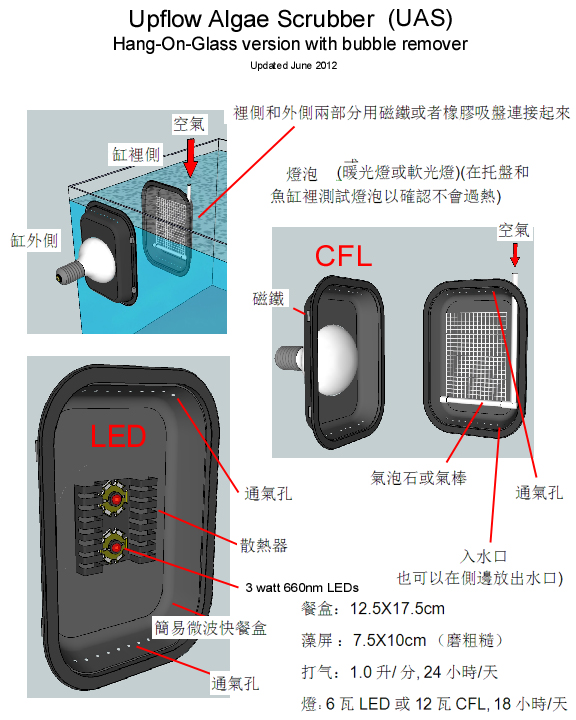 Post2-Chinese.jpg