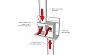 Click image for larger version

Name:	slip.7diagram13.jpg
Views:	121
Size:	38.6 KB
ID:	8186